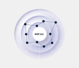 EAR360 trademark