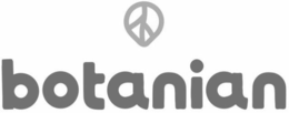 BOTANIAN trademark