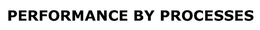 PERFORMANCE BY PROCESSES trademark