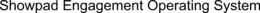 SHOWPAD ENGAGEMENT OPERATING SYSTEM trademark