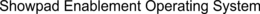 SHOWPAD ENABLEMENT OPERATING SYSTEM trademark