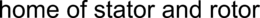 HOME OF STATOR AND ROTOR trademark
