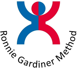 RONNIE GARDINER METHOD trademark