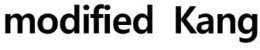 MODIFIED KANG trademark