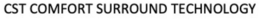 CST COMFORT SURROUND TECHNOLOGY trademark