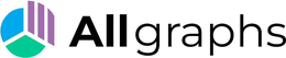 ALLGRAPHS trademark