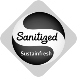 SANITIZED SUSTAINFRESH trademark
