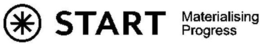 START MATERIALISING PROGRESS trademark