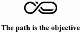 THE PATH IS THE OBJECTIVE trademark