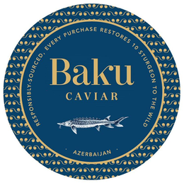 BAKU CAVIAR trademark