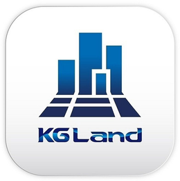 KG LAND trademark