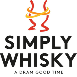 SIMPLY WHISKY A DRAM GOOD TIME trademark