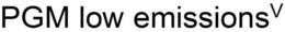 PGM LOW EMISSIONSV trademark