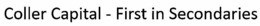 COLLER CAPITAL - FIRST IN SECONDARIES trademark