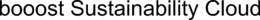 BOOOST SUSTAINABILITY CLOUD trademark