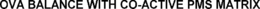 OVA BALANCE WITH CO-ACTIVE PMS MATRIX trademark