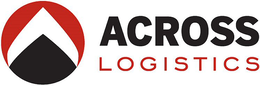 ACROSS LOGISTICS trademark