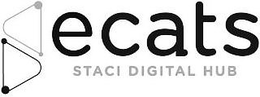 ECATS STACI DIGITAL HUB trademark