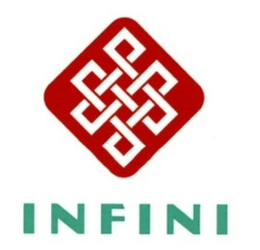 INFINI trademark