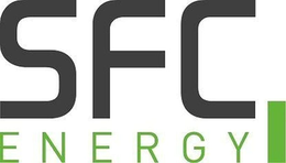 SFC ENERGY trademark