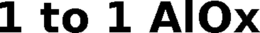 1 TO 1 ALOX trademark