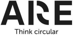 ARE THINK CIRCULAR trademark