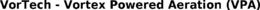 VORTECH - VORTEX POWERED AERATION (VPA) trademark