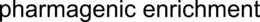 PHARMAGENIC ENRICHMENT trademark