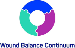 WOUND BALANCE CONTINUUM trademark