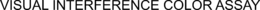 VISUAL INTERFERENCE COLOR ASSAY trademark
