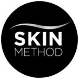 SKIN METHOD trademark
