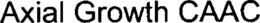AXIAL GROWTH CAAC trademark