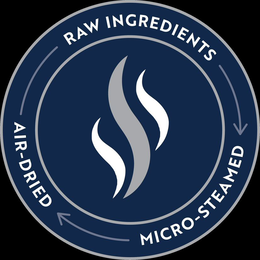 RAW INGREDIENTS MICRO-STEAMED AIR-DRIED trademark