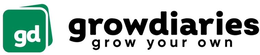 GD GROWDIARIES GROW YOUR OWN trademark