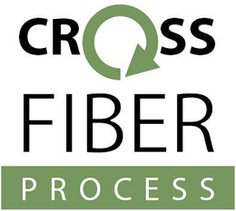 CROSS FIBER PROCESS trademark