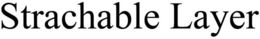 STRACHABLE LAYER trademark