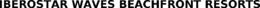 IBEROSTAR WAVES BEACHFRONT RESORTS trademark