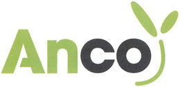 ANCO trademark