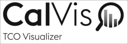 CALVIS TCO VISUALIZER trademark