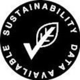 SUSTAINABILITY DATA AVAILABLE trademark