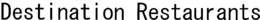 DESTINATION RESTAURANTS trademark
