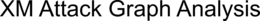 XM ATTACK GRAPH ANALYSIS trademark