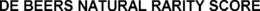 DE BEERS NATURAL RARITY SCORE trademark