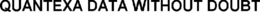 QUANTEXA DATA WITHOUT DOUBT trademark