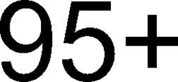 95+ trademark