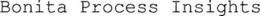 BONITA PROCESS INSIGHTS trademark