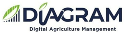 DIAGRAM DIGITAL AGRICULTURE MANAGEMENT trademark