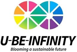 U-BE-INFINITY BLOOMING A SUSTAINABLE FUTURE trademark
