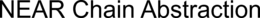 NEAR CHAIN ABSTRACTION trademark
