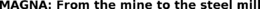 MAGNA: FROM THE MINE TO THE STEEL MILL trademark